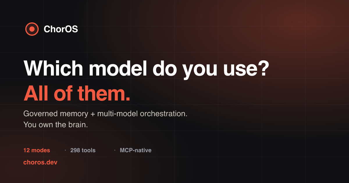 ChorOS interface showing governed AI orchestration and shared memory.