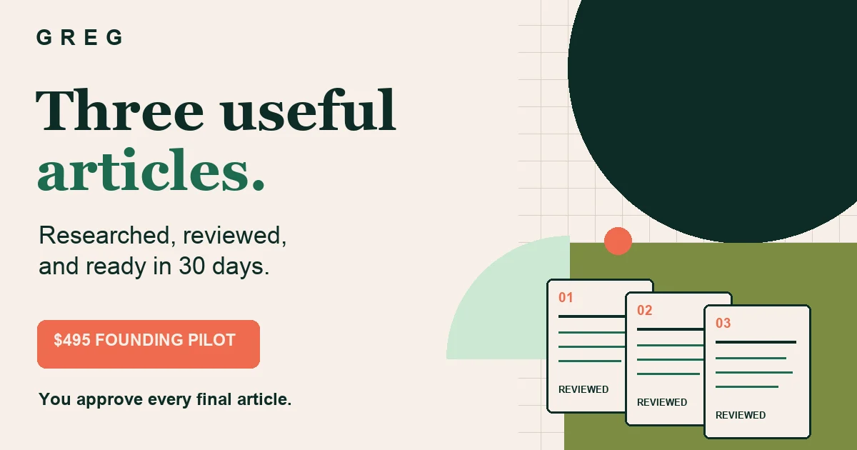 GREG — Three useful articles. Researched, reviewed, and ready in 30 days. $495 founding pilot.