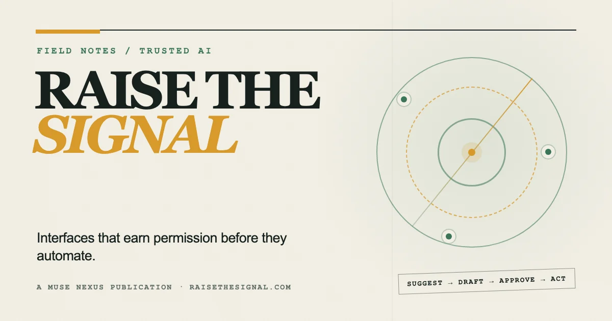Raise The Signal card with an approval-orbit diagram beside ‘Interfaces that earn permission before they automate.’