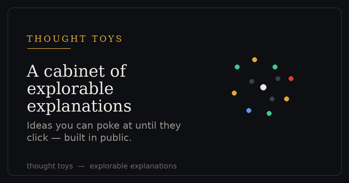 A cabinet of interactive Thought Toys exhibits.